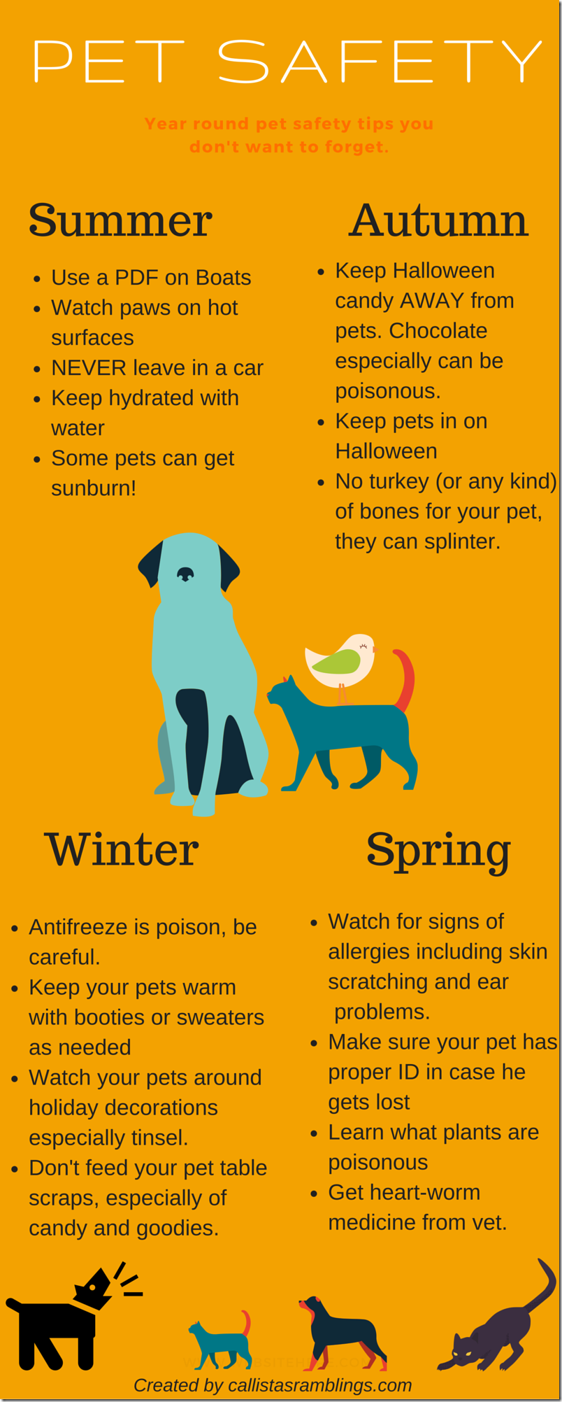 https://www.urbanpethospital.com/blog/image.axd?picture=/pet-safety-infographic.png